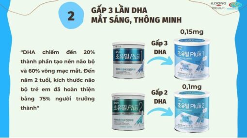 Sữa non iLdong Hàn Quốc