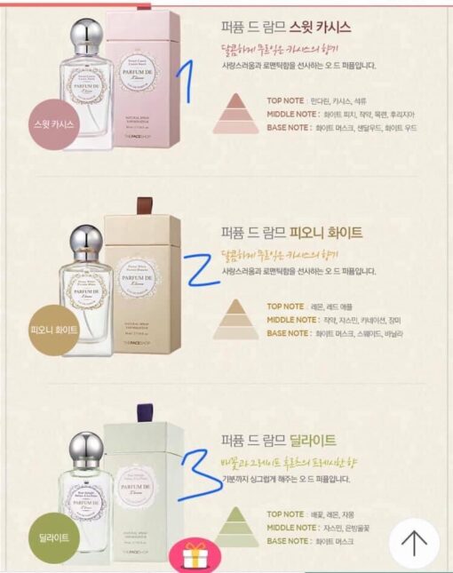 Nước hoa PARFUM DE LAME TheFaceshop