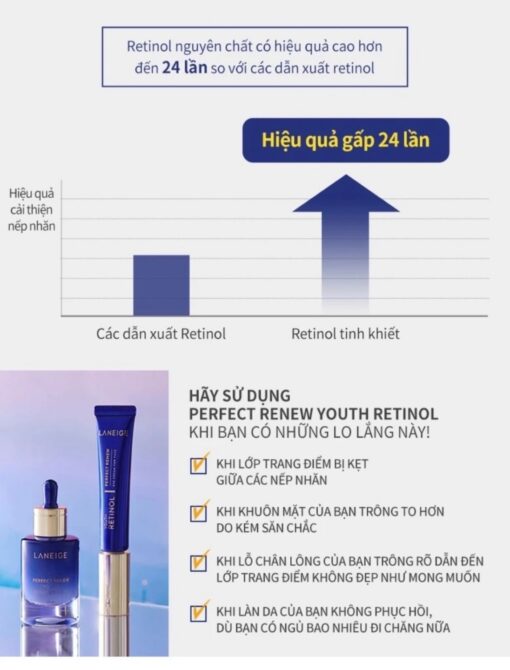 Siu phẩm Retinol Perfect Renew Eye Cream của Laneige 15ml-30ml