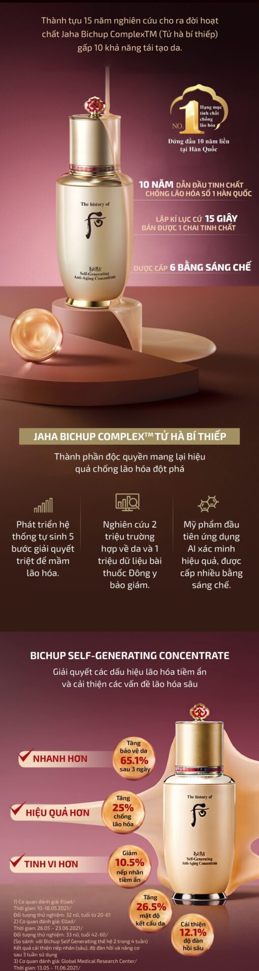 Tinh chất tái sinh Bichup Self Generating Anti-Aging Concentrate The History of Whoo