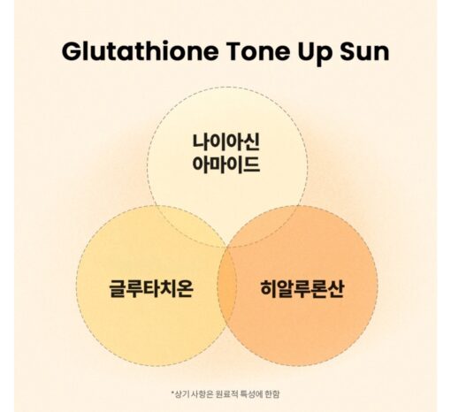 Kem chống nắng lên tone da của DrG Black Snail Glutathione Tone Up Sun 50ml