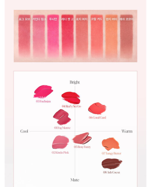 Son thỏi lì của Espoir Nowear lipstick volume matte